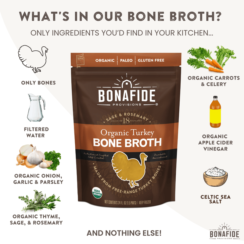 6 Pack Frozen Organic Turkey Bone Broth